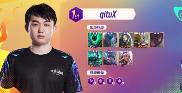 是保持老将 是保持老将