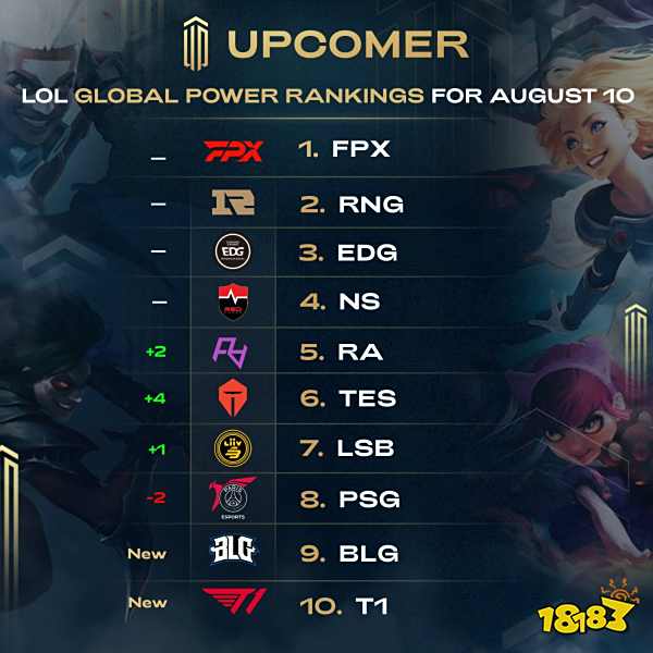 正在悄然改 正在悄然改