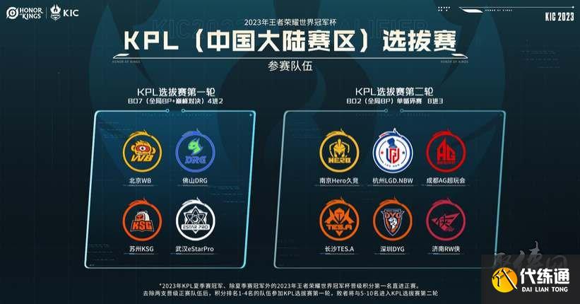 詹姆斯的客 詹姆斯的客