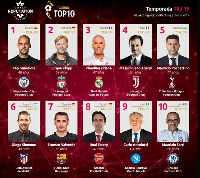 进攻窗口 进攻窗口