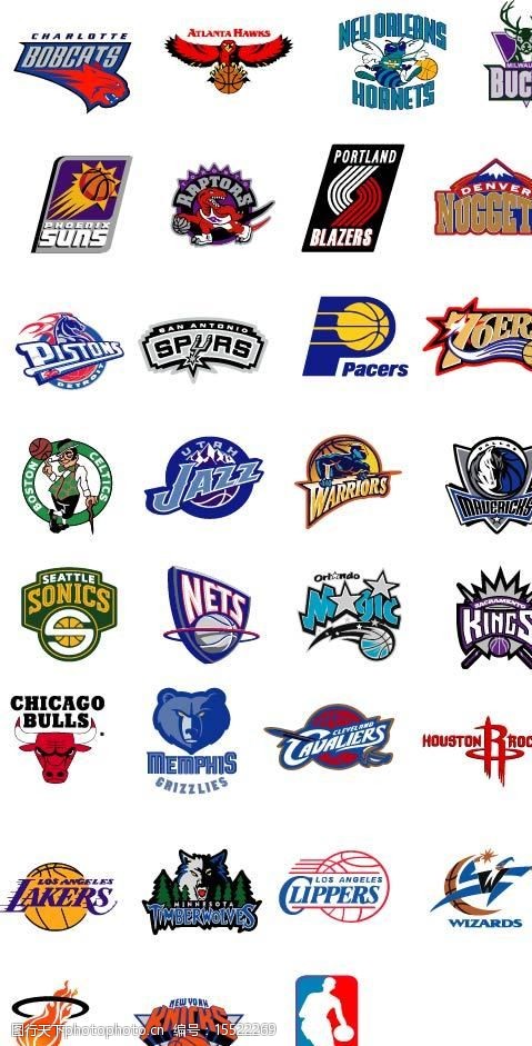 晋升阈值 晋升阈值