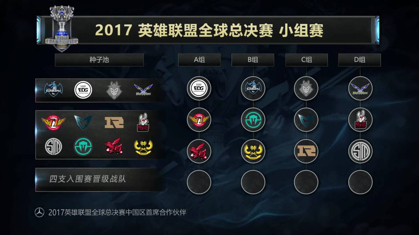 又会迅速倾
